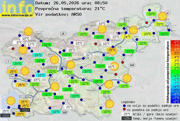 Trenutno vreme Murska Sobota