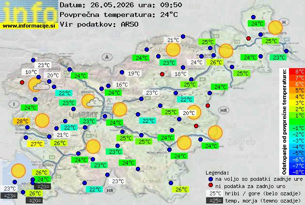 Trenutno vreme Piran