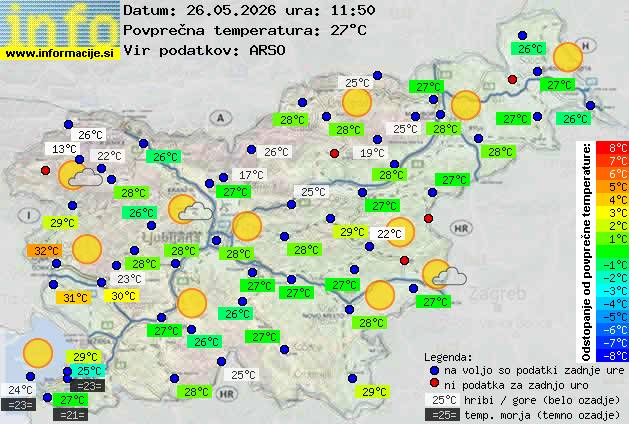 Trenutno vreme Domžale