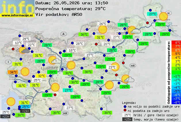 Trenutno vreme Murska Sobota