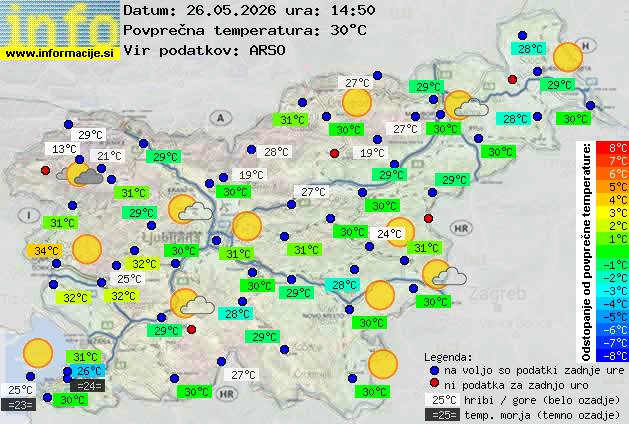Trenutno vreme Kočevje