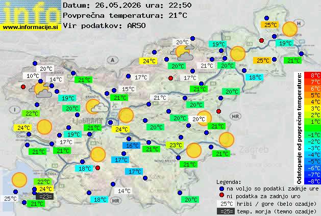 Trenutno vreme Bled