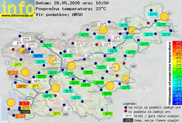 Trenutno vreme Celje
