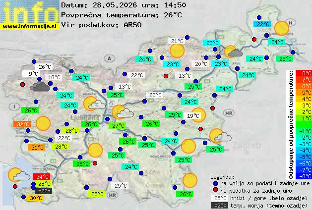 Trenutno vreme Murska Sobota
