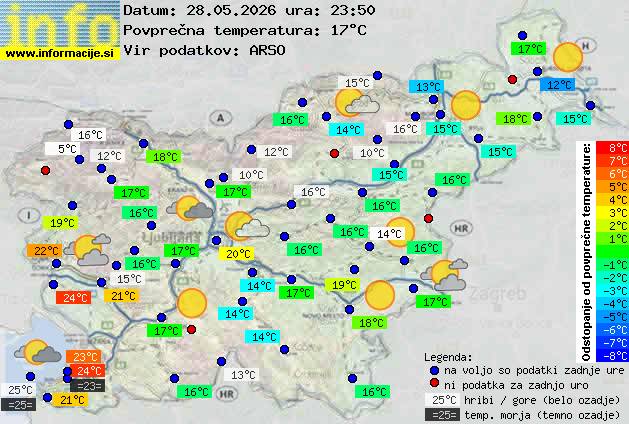Trenutno vreme Bled