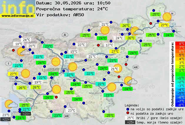 Trenutno vreme Koper