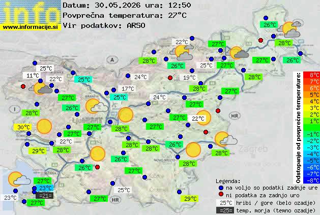 Trenutno vreme Litija