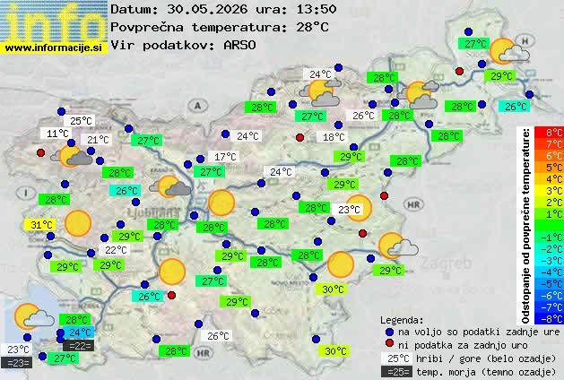 Trenutno vreme Lendava