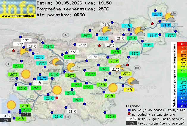 Trenutno vreme Piran
