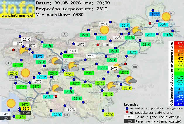 Trenutno vreme Kranj
