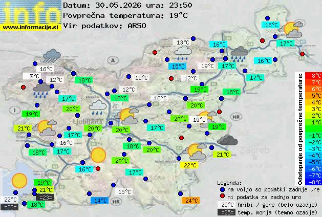Trenutno vreme Postojna