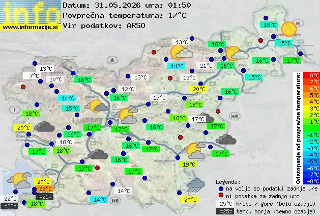 Trenutno vreme Domžale