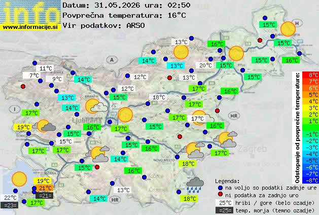 Trenutno vreme Domžale