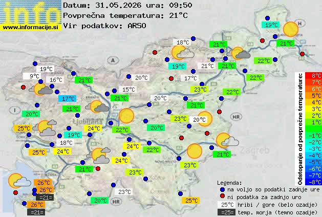Trenutno vreme Murska Sobota