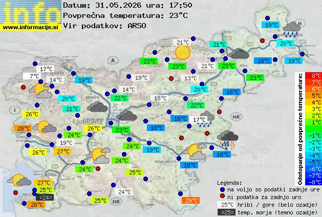 Trenutno vreme Slovenska Bistrica
