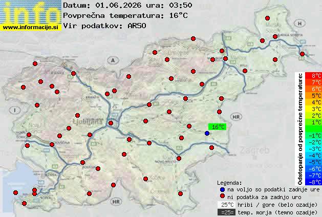 Trenutno vreme Bled