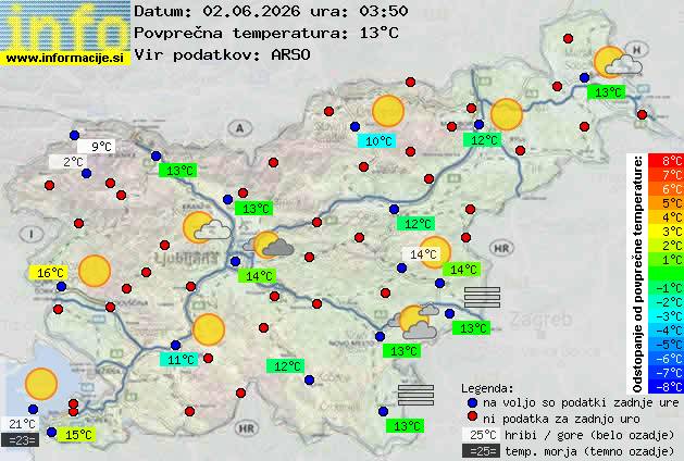 Trenutno vreme Bled