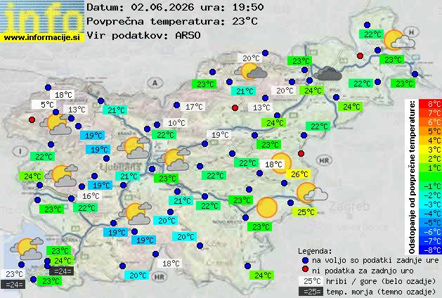 Trenutno vreme Murska Sobota
