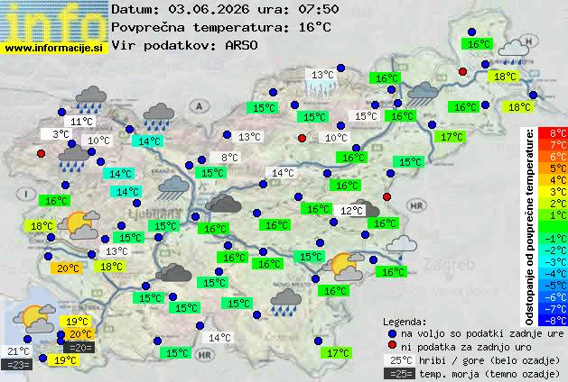 Trenutno vreme Bled