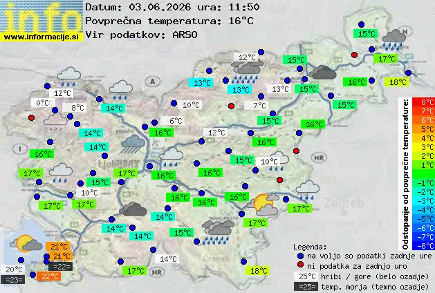 Aktuelles Wetter Kočevje