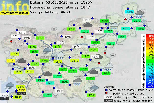 Aktuelles Wetter Bovec
