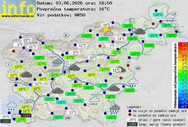 Aktuelles Wetter in Slowenien