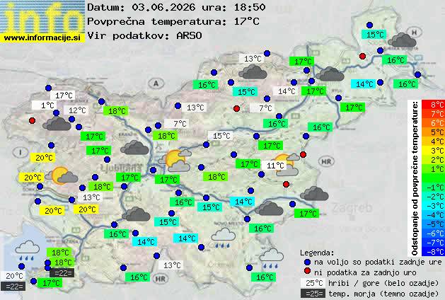 Aktuelles Wetter Celje