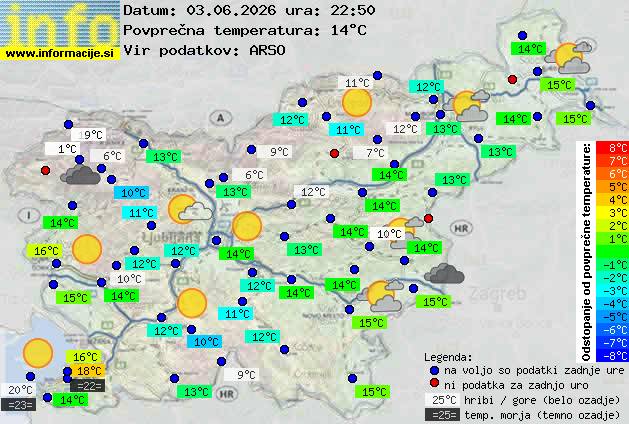 Aktuelles Wetter Sežana
