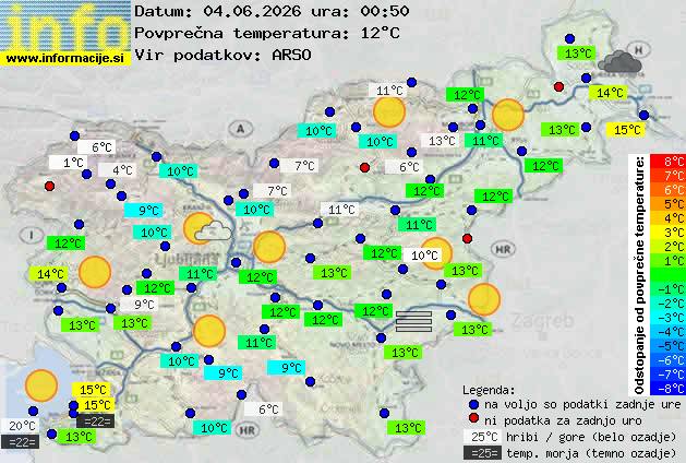 Trenutno vreme Grosuplje