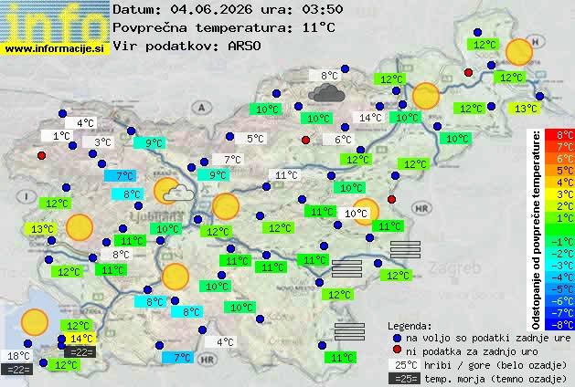 Aktuelles Wetter Izola