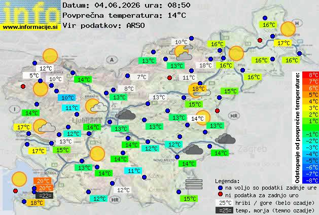 Aktuelles Wetter Ptuj