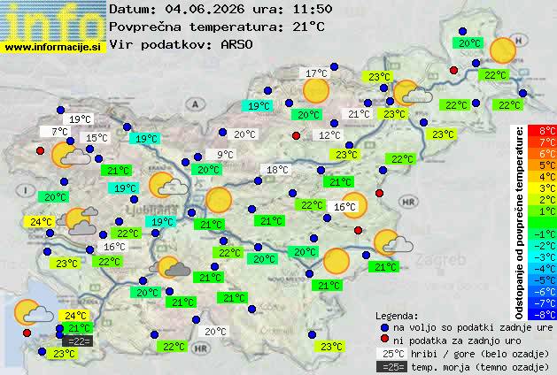Aktuelles Wetter Kočevje