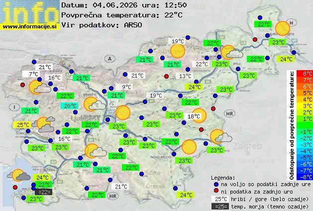 Aktuelles Wetter Grosuplje