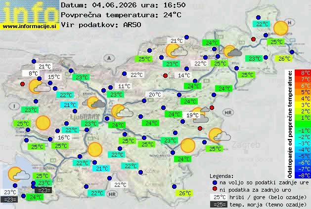 Aktuelles Wetter Ljutomer