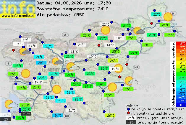Aktuelles Wetter Brežice