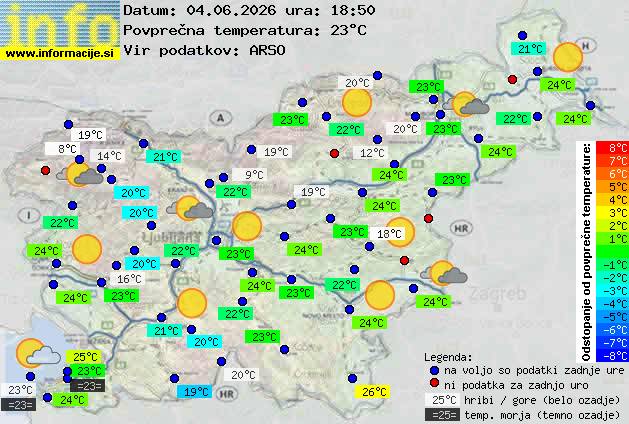 Aktuelles Wetter Velenje