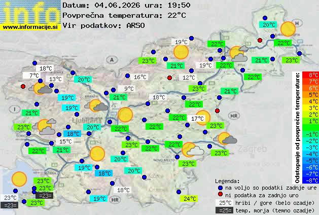 Trenutno vreme Celje