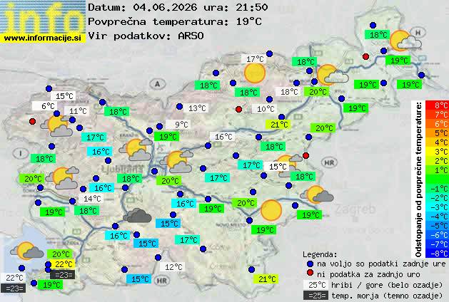 Aktuelles Wetter Krško