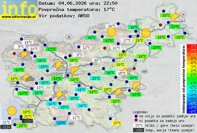 Trenutno vreme Murska Sobota