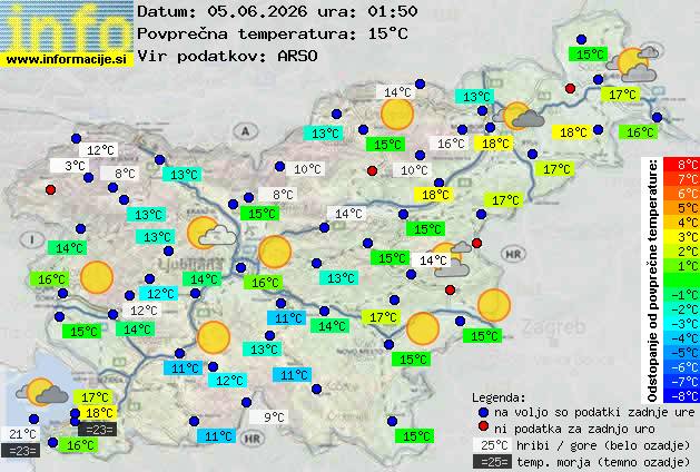 Trenutno vreme Postojna