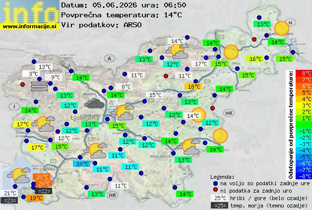 Trenutno vreme Bled