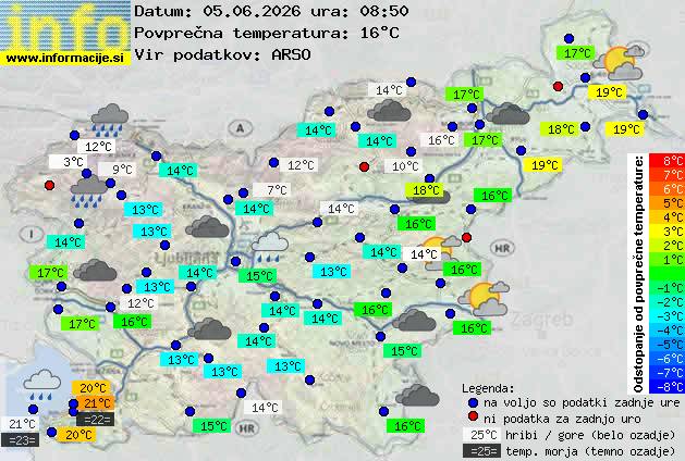 Aktuelles Wetter Ajdovščina