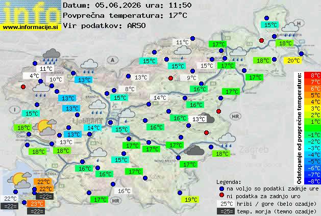 Aktuelles Wetter Kamnik