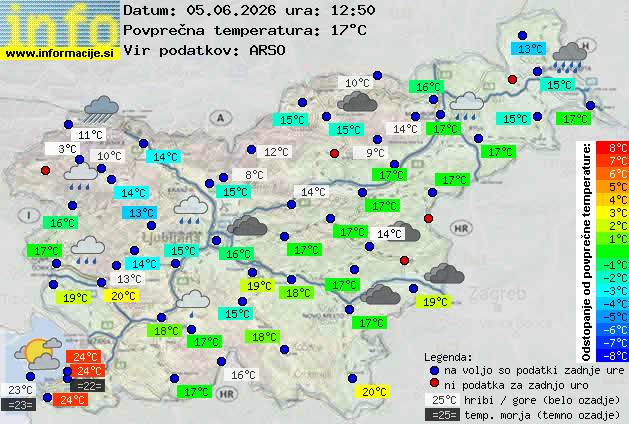 Aktuelles Wetter Velenje