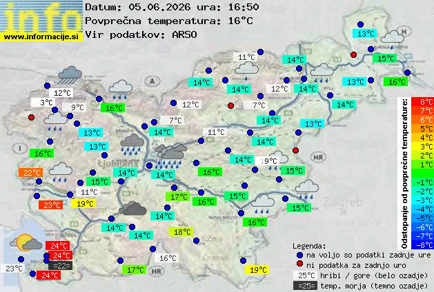 Trenutno vreme Novo mesto