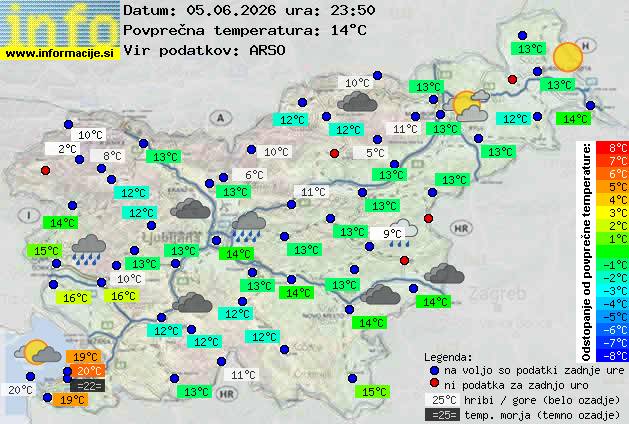 Trenutno vreme Murska Sobota