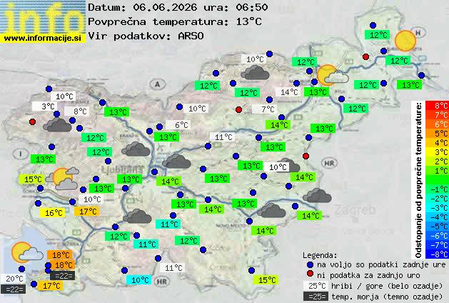 Trenutno vreme Bled