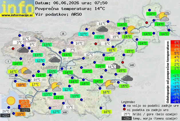 Trenutno vreme Bled