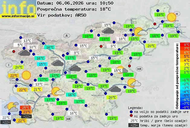 Trenutno vreme Kranj