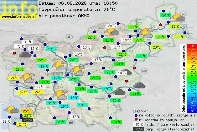 Trenutno vreme Murska Sobota